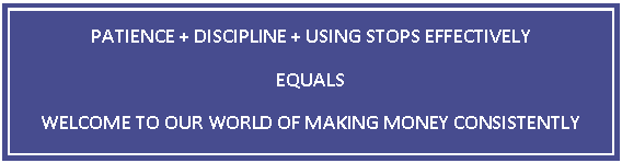 Text Box: PATIENCE + DISCIPLINE + USING STOPS EFFECTIVELY
EQUALS
WELCOME TO OUR WORLD OF MAKING MONEY CONSISTENTLY

